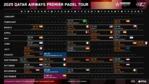 Calendario Premier Padel 2025