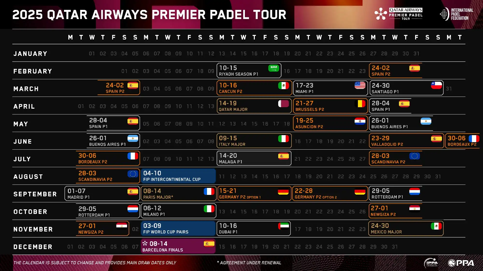 Calendario Premier Padel 2025